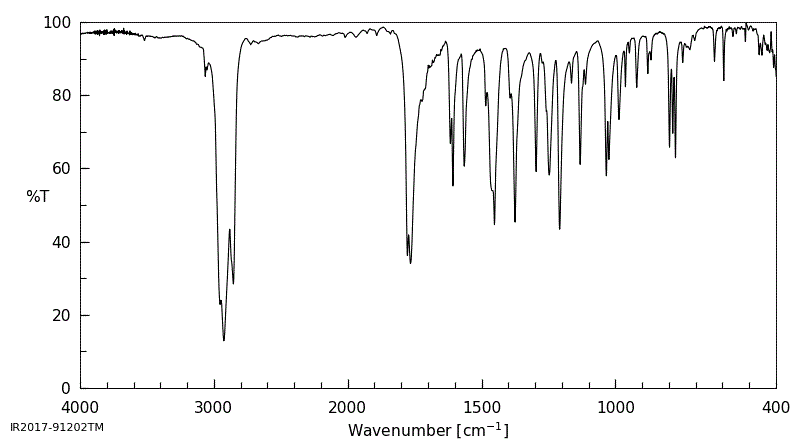 ETHYL COUMARIN-3-CARBOXYLATE(1846-76-0) IR2