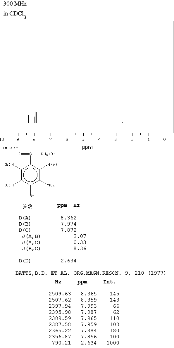 4'-Bromo-3'-nitroacetophenone(18640-58-9) IR2
