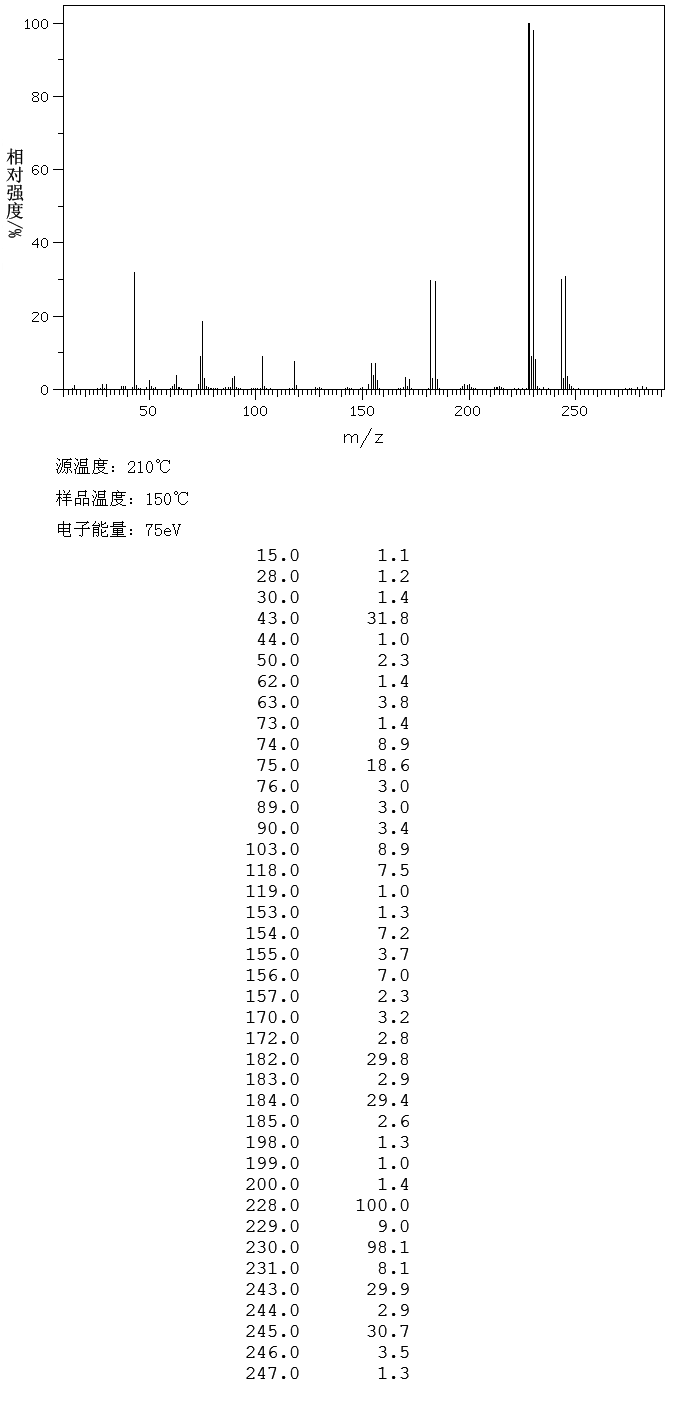 4'-Bromo-3'-nitroacetophenone(18640-58-9) IR2