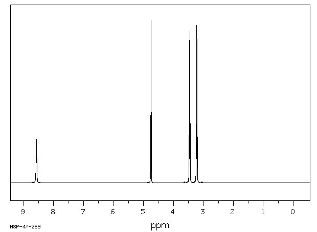 N,N'-Bis(2-hydroxyethyl)oxamide(1871-89-2) IR1