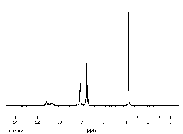 3-NITROPHENYLACETIC ACID(1877-73-2) MS