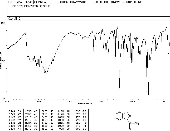 1-ACETYL-1H-BENZOTRIAZOLE(18773-93-8) IR1