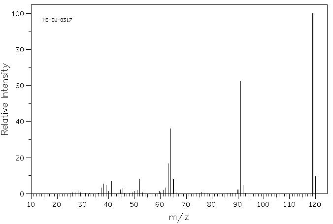 1-ACETYL-1H-BENZOTRIAZOLE(18773-93-8) IR1