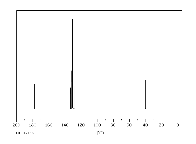 4-Chlorophenylacetic acid(1878-66-6) <sup>1</sup>H NMR