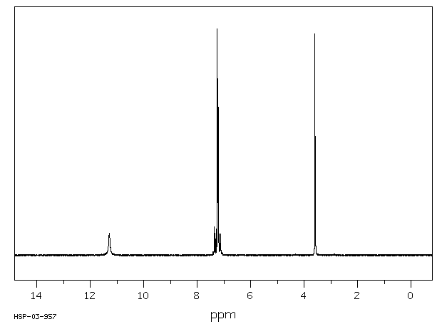 4-Chlorophenylacetic acid(1878-66-6) <sup>1</sup>H NMR