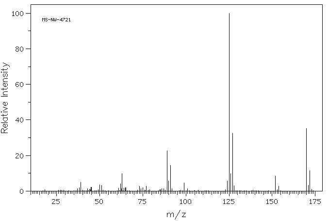 4-Chlorophenylacetic acid(1878-66-6) <sup>1</sup>H NMR