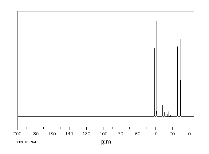 2-Ethylhexyl bromide(18908-66-2) IR2