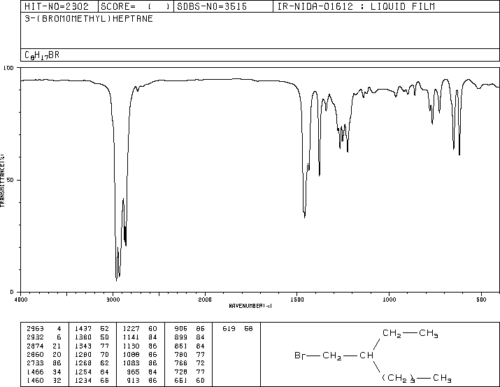 2-Ethylhexyl bromide(18908-66-2) IR2