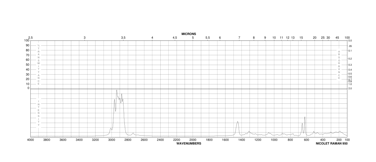 2-Ethylhexyl bromide(18908-66-2) IR2