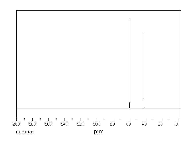 2,2'-DITHIODIETHANOL(1892-29-1) IR1