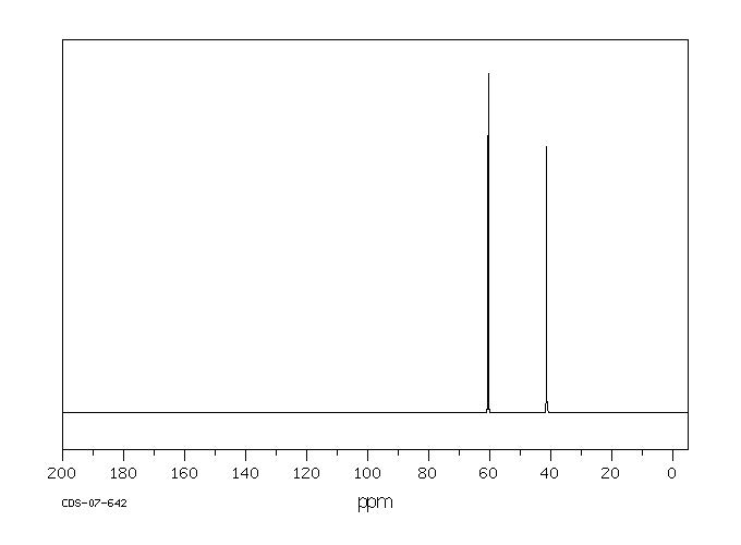 2,2'-DITHIODIETHANOL(1892-29-1) IR1
