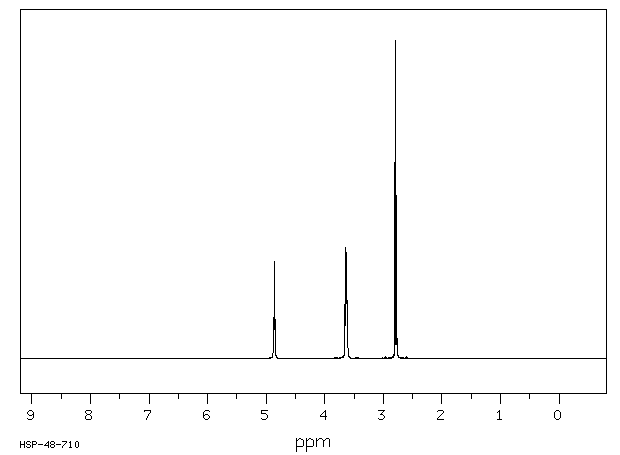 2,2'-DITHIODIETHANOL(1892-29-1) IR1