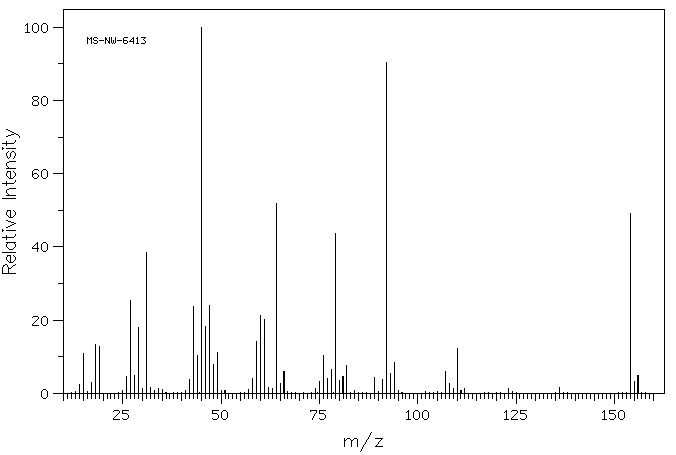 2,2'-DITHIODIETHANOL(1892-29-1) IR1