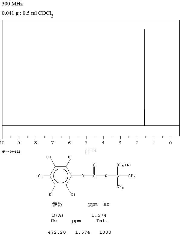TERT-BUTYL PENTACHLOROPHENYL CARBONATE(18942-25-1) <sup>1</sup>H NMR