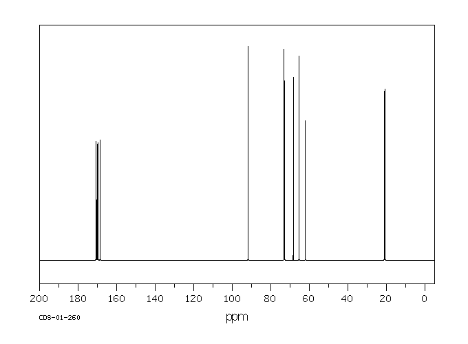 1,3,4,6-Tetra-O-acetyl-β-D-mannopyranose(18968-05-3) IR1