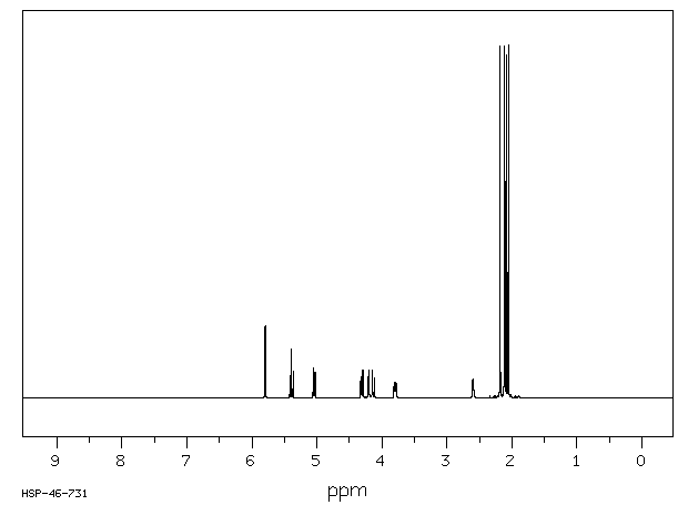 1,3,4,6-Tetra-O-acetyl-β-D-mannopyranose(18968-05-3) IR1