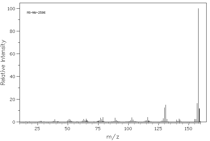 8-Aminoquinaldine(18978-78-4) MS