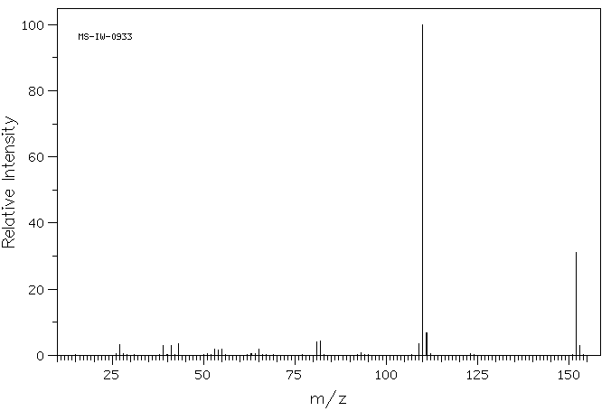 4-Propoxyphenol(18979-50-5) IR1