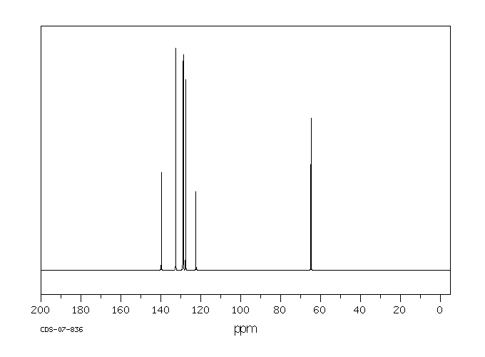 2-Bromobenzyl alcohol(18982-54-2) IR2