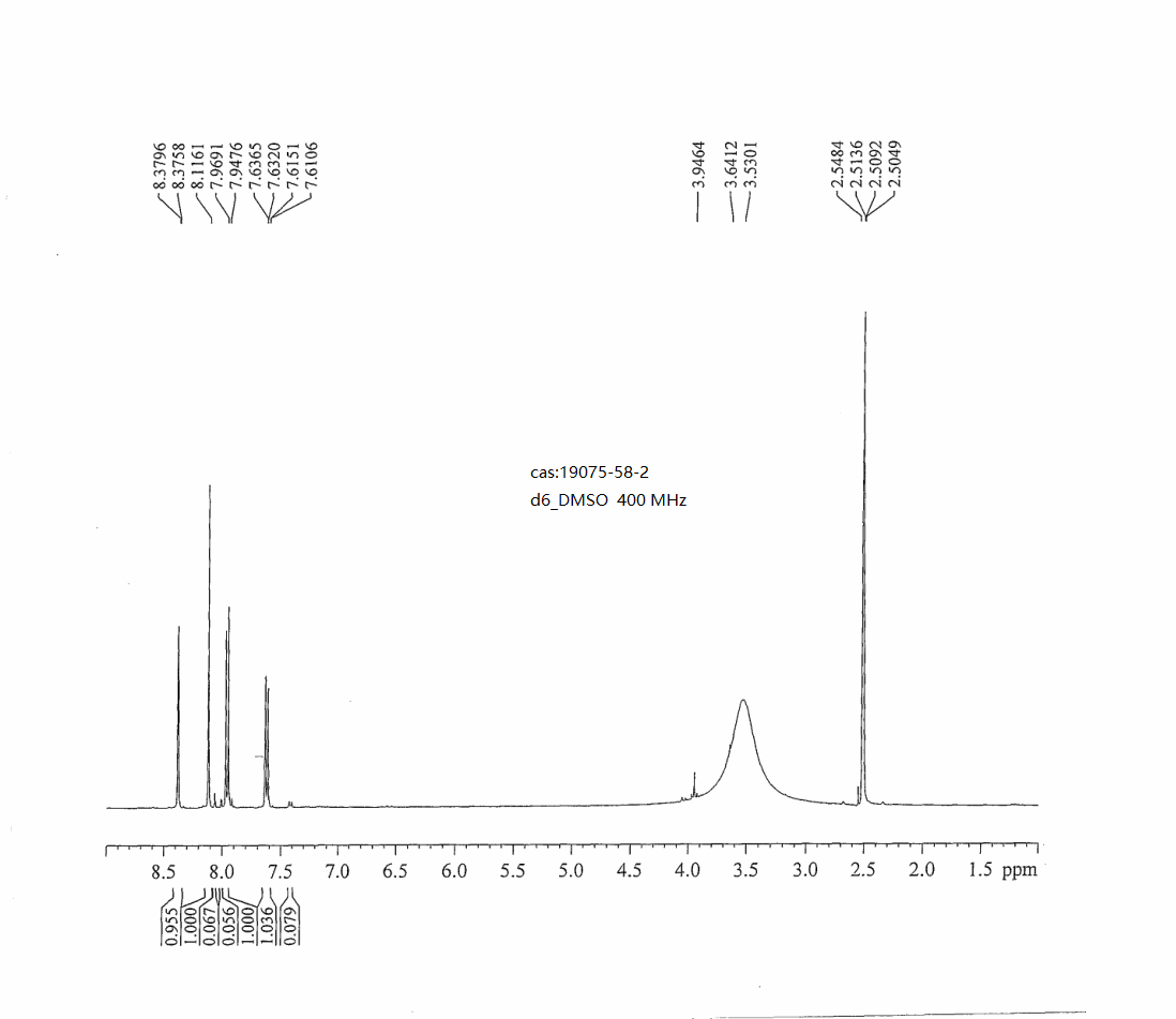 6-BROMO-BENZO[B]THIOPHENE-2-CARBOXYLIC ACID(19075-58-2) <sup>1</sup>H NMR