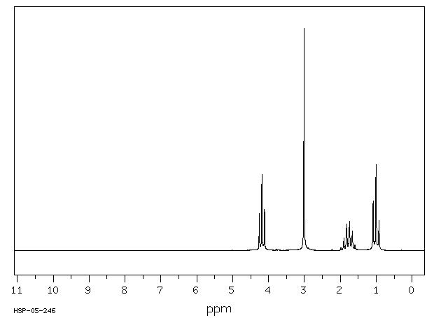 propyl methanesulphonate(1912-31-8) <sup>13</sup>C NMR