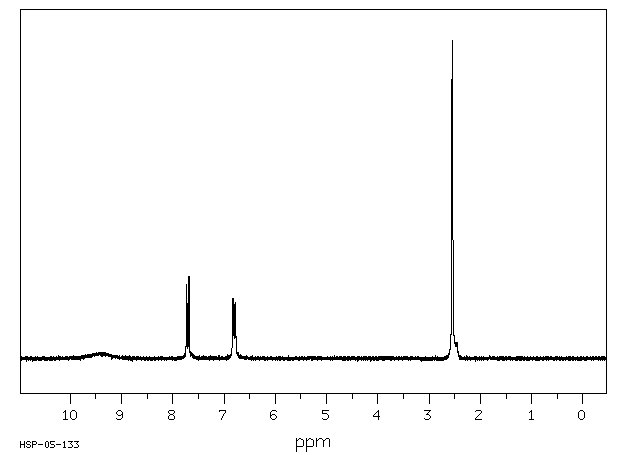 5-Methyl-2-thiophenecarboxylic acid(1918-79-2) IR1