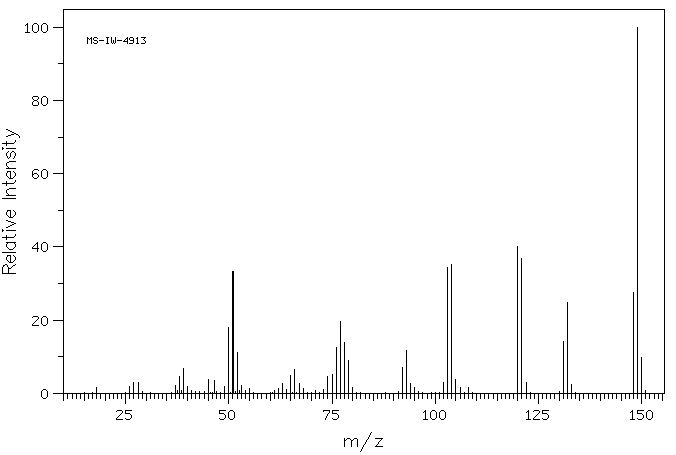 3-(3-PYRIDYL)ACRYLIC ACID(19337-97-4) <sup>1</sup>H NMR