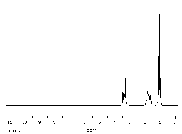Tetrapropylammonium bromide(1941-30-6) IR1