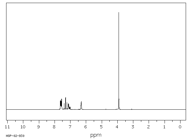 Methyl 3-hydroxybenzoate (19438-10-9) Raman