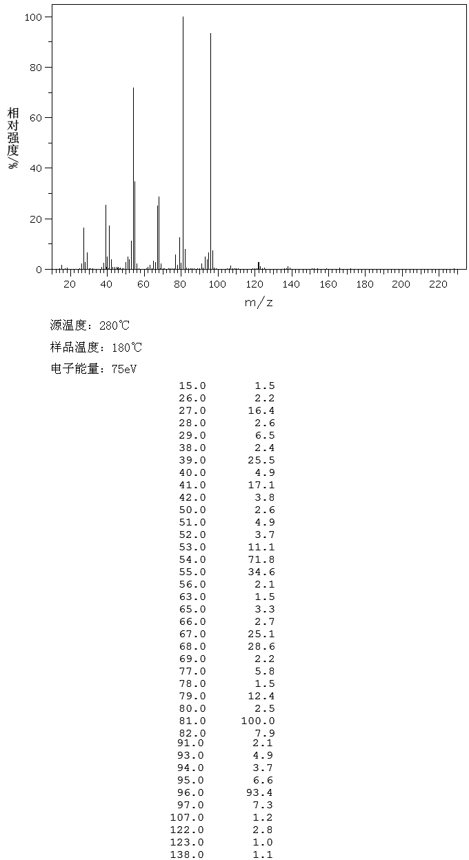 Hexahydro-4-methylphthalic anhydride(19438-60-9) Raman