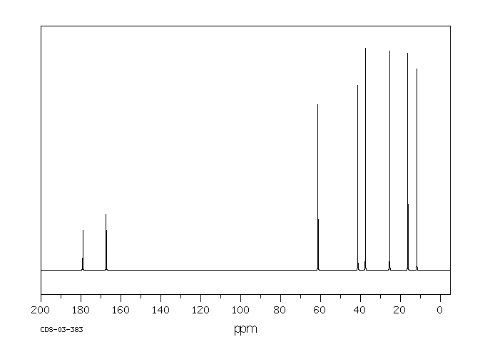 N-Glycyl-L-isoleucine(19461-38-2) IR1