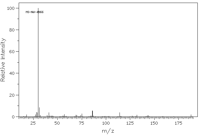 N-Glycyl-L-isoleucine(19461-38-2) IR1