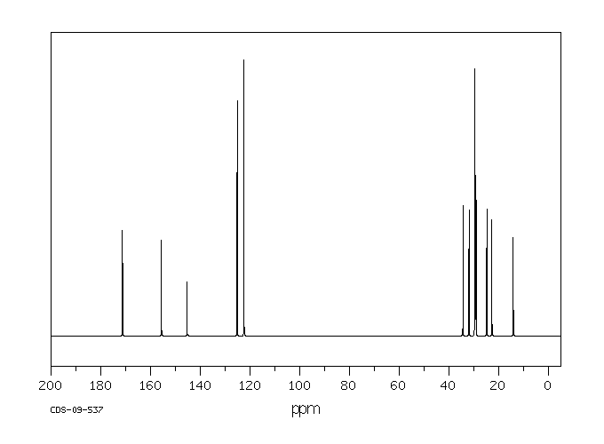 4-NITROPHENYL LAURATE(1956-11-2) IR2