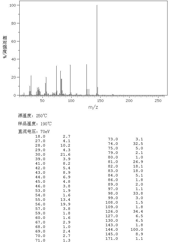DL-ALPHA-AMINOSUBERIC ACID(19641-59-9) IR1