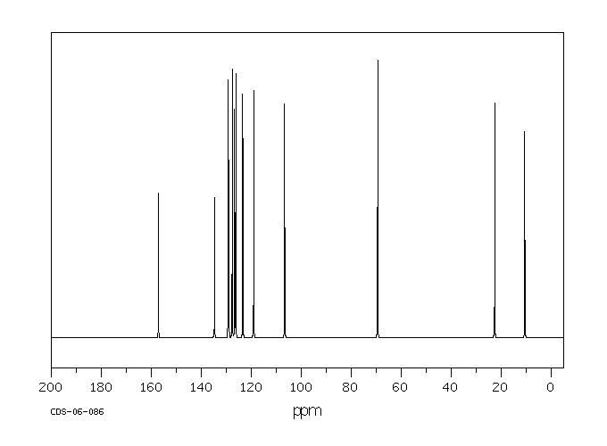2-NAPHTHYL PROPYL ETHER(19718-45-7) <sup>13</sup>C NMR
