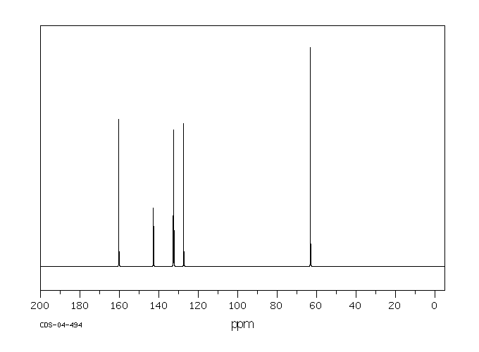 PENTACHLOROPHENYL DICHLOROACETATE(19745-69-8) IR1