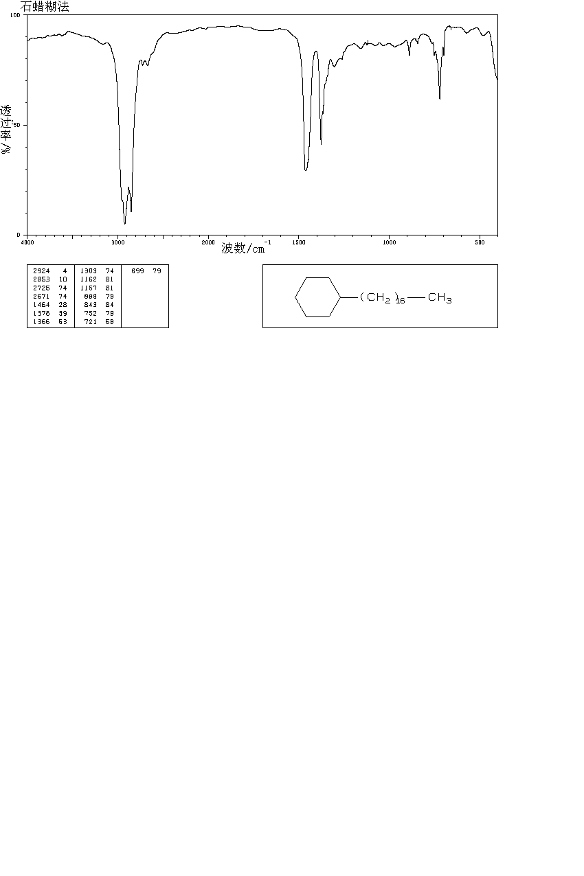 N-HEPTADECYLCYCLOHEXANE(19781-73-8) IR2