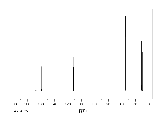 4-(CHLOROMETHYL)-3,5-DIMETHYLISOXAZOLE(19788-37-5) <sup>1</sup>H NMR