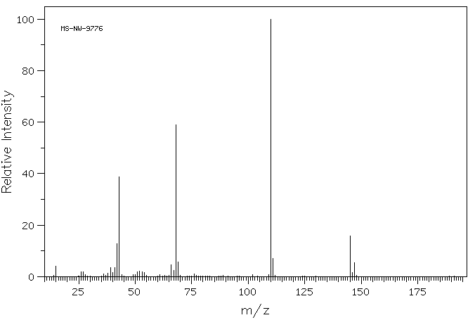 4-(CHLOROMETHYL)-3,5-DIMETHYLISOXAZOLE(19788-37-5) <sup>1</sup>H NMR