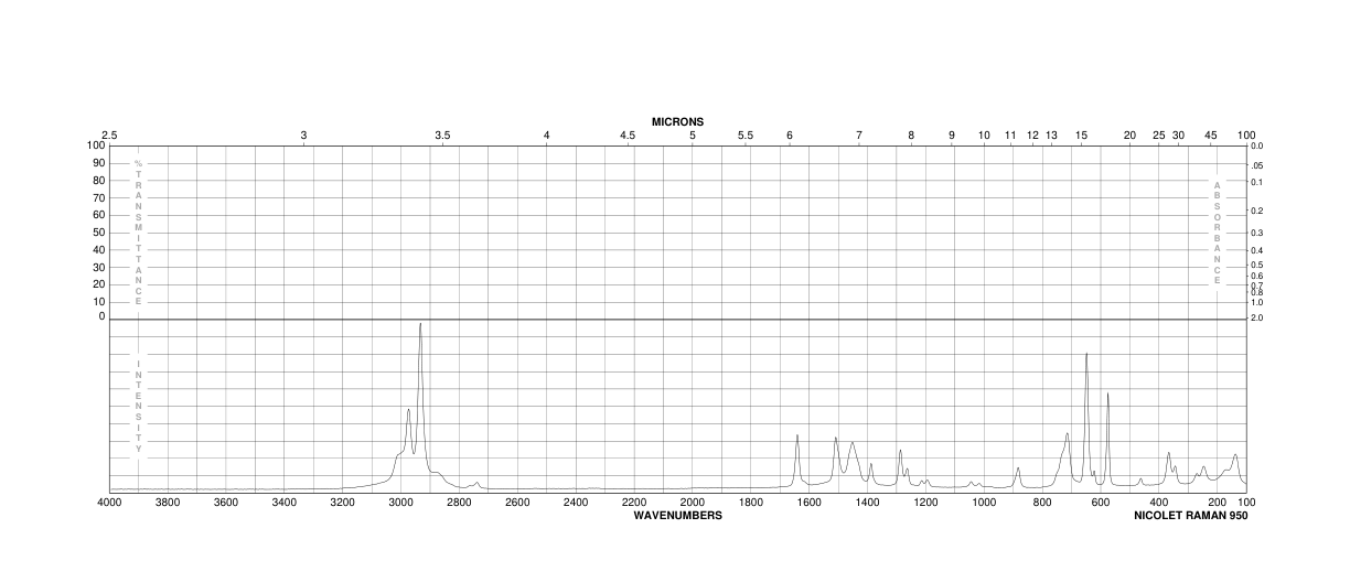 4-(CHLOROMETHYL)-3,5-DIMETHYLISOXAZOLE(19788-37-5) <sup>1</sup>H NMR