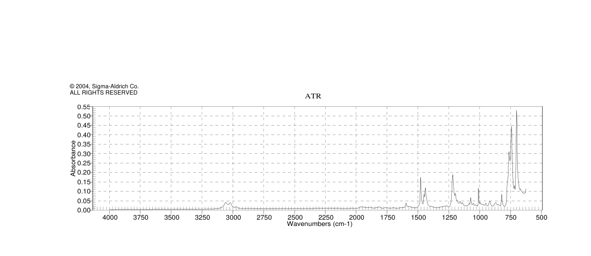 2-PHENYLBENZYL BROMIDE(19853-09-9)FT-IR