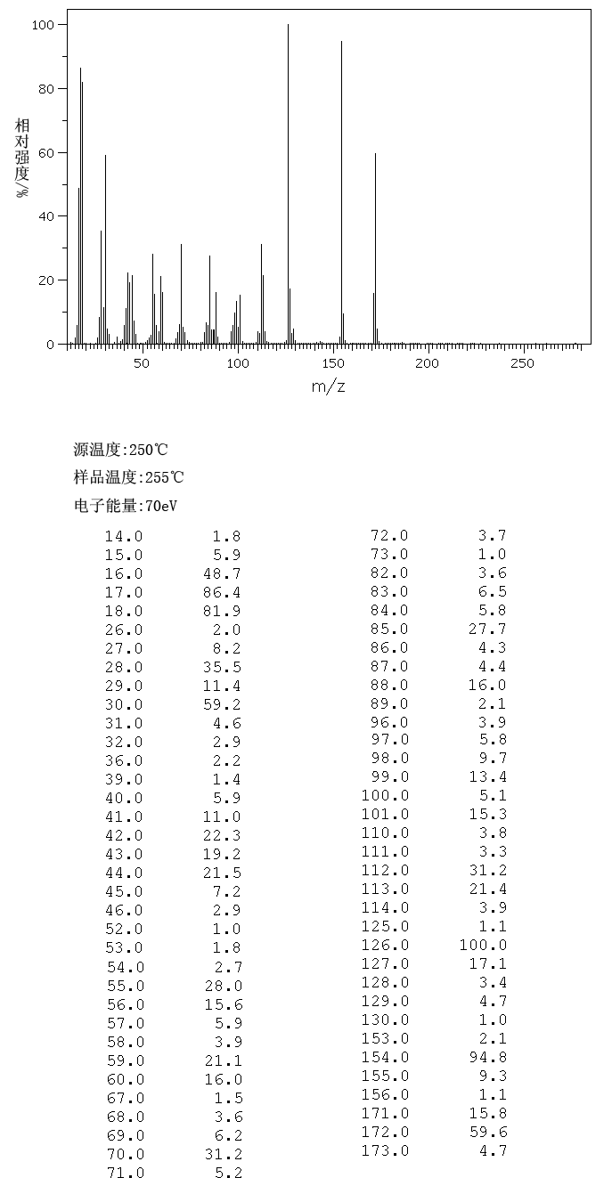 H-GLY-ASN-OH(1999-33-3) IR2