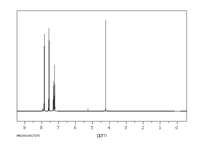4'-Bromo-2-phenylacetophenone(2001-29-8) MS