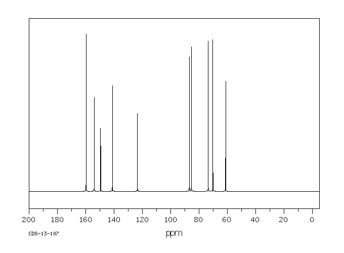 2-Amino-6-chloropurine Riboside(2004-07-1) IR1