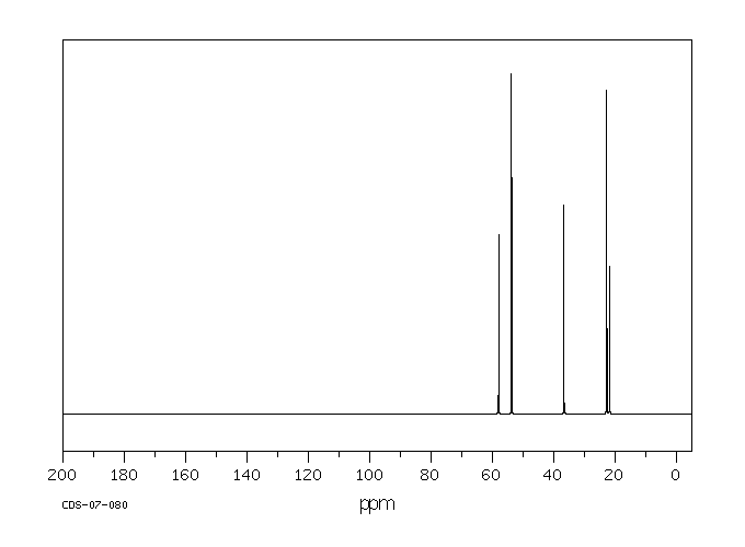 1-(2-Chloroethyl)piperidine hydrochloride(2008-75-5) IR1