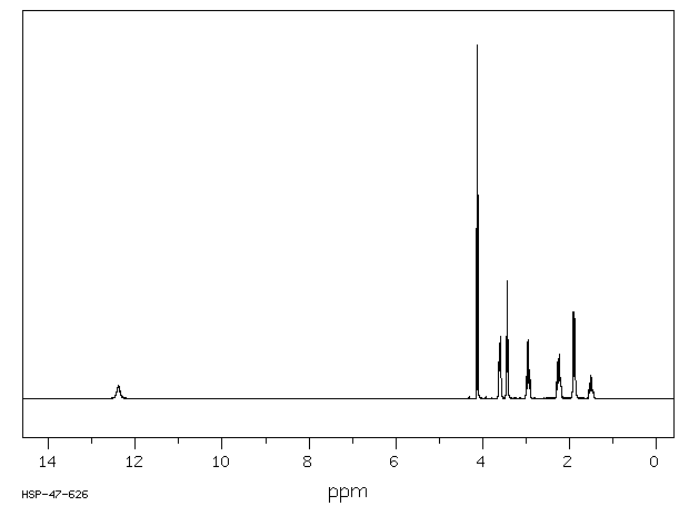 1-(2-Chloroethyl)piperidine hydrochloride(2008-75-5) IR1