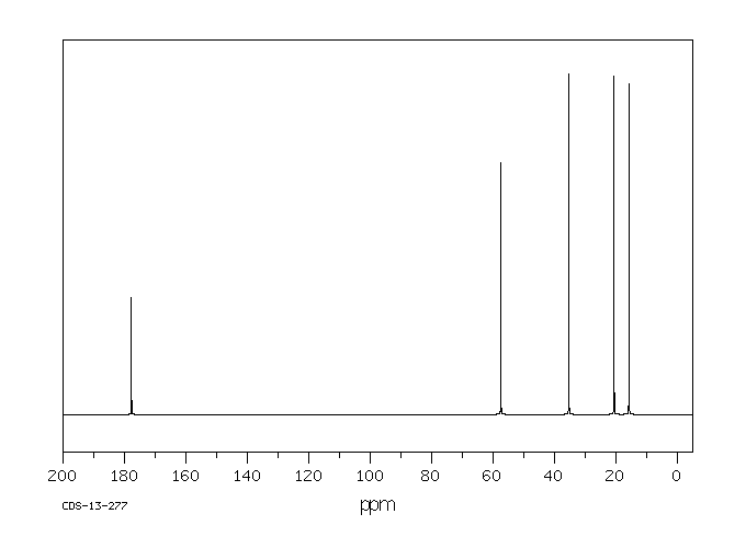 D(-)-Norvaline(2013-12-9) IR1