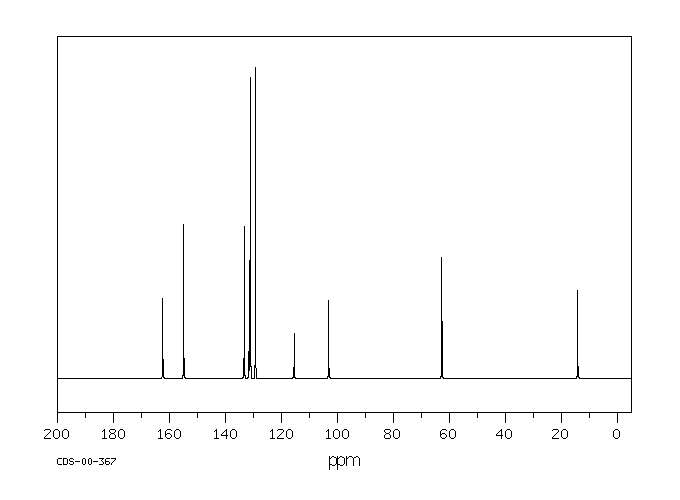 ALPHA-CYANOCINNAMIC ACID ETHYL ESTER(2025-40-3) IR1