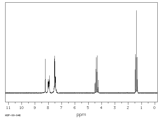 ALPHA-CYANOCINNAMIC ACID ETHYL ESTER(2025-40-3) IR1