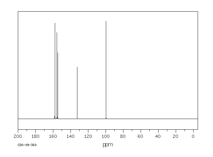 4-AMINOPYRAZOLO[3,4-D]PYRIMIDINE(20289-44-5) IR2